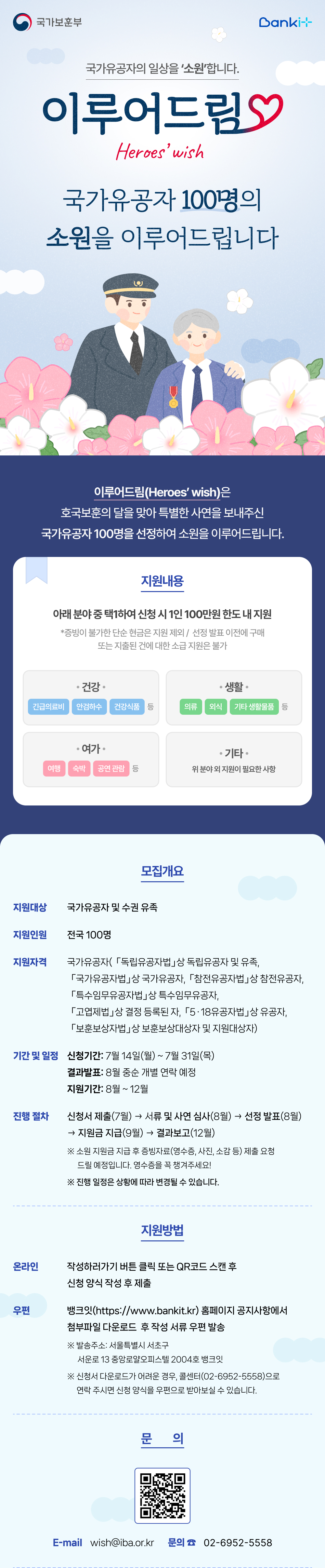 국가유공자의 일상을 ‘소원’합니다. Heroes’ wish 국가유공자 100명의 소원을 이루어드립니다 100명 소원 이루어드림(Heroes’ wish)은 호국보훈의 달을 맞아 특별한 사연을 보내주신 국가유공자 100명을 선정하여 소원을 이루어드립니다. 지원내용 아래 분야 중 택1하여 신청 시 1인 100만원 한도 내 지원 *증빙이 불가한 단순 현금은 지원 제외 /  선정 발표 이전에 구매 또는 지출된 건에 대한 소급 지원은 불가 건강 생활 긴급의료비 안검하수 건강식품 등 의류 외식 기타 생활물품 등 여가 기타 여행 숙박 공연 관람 등 위 분야 외 지원이 필요한 사항 모집개요 지원대상 국가유공자 및 수권 유족 지원인원 전국 100명 지원자격 국가유공자(「독립유공자법」상 독립유공자 및 유족, 「국가유공자법」상 국가유공자,「참전유공자법」상 참전유공자, 「특수임무유공자법」상 특수임무유공자, 「고엽제법」상 결정 등록된 자,「5ㆍ18유공자법」상 유공자, 「보훈보상자법」상 보훈보상대상자 및 지원대상자) 기간 및 일정 신청기간: 7월 14일(월) ~ 7월 31일(목) 결과발표: 8월 중순 개별 연락 예정 지원기간: 8월 ~ 12월 진행 절차 신청서 제출(7월) → 서류 및 사연 심사(8월) → 선정 발표(8월) → 지원금 지급(9월) → 결과보고(12월) ※ 소원 지원금 지급 후 증빙자료(영수증, 사진, 소감 등) 제출 요청 드릴 예정입니다. 영수증을 꼭 챙겨주세요! ※ 진행 일정은 상황에 따라 변경될 수 있습니다. 지원방법 온라인 작성하러가기 버튼 클릭 또는 QR코드 스캔 후 신청 양식 작성 후 제출 우편 뱅크잇(https://www.bankit.kr) 홈페이지 공지사항에서 첨부파일 다운로드  후 작성 서류 우편 발송 ※ 발송주소: 서울특별시 서초구 서운로 13 중앙로얄오피스텔 2004호 뱅크잇 ※ 신청서 다운로드가 어려운 경우, 콜센터(02-6952-5558)으로 연락 주시면 신청 양식을 우편으로 받아보실 수 있습니다. 문         의 E-mail wish@iba.or.kr 문의 ☎️ 02-6952-5558